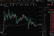东平300327，筹划控制权变更，停牌