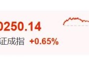 东平暴涨60%！这里迈入技术性牛市→