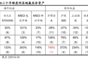 东平国泰海通荀玉根：2015年牛市十周年思考，宁做乌龟，不做兔子