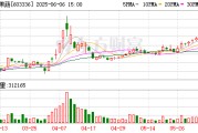 东平明日停牌！又一A股 筹划控制权变更