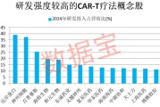 东平注意！600221，筹划重大资产重组