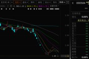 东平000584，退市！下个月正式摘牌！