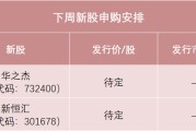 东平下周，半导体细分龙头来了