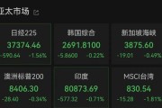 东平亚太市场全线下跌，港股调整，连连数字大涨超60%