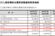 东平打新！智能卡龙头，来了