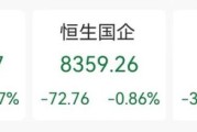 东平突发“深V”！一股更狂飙近80%