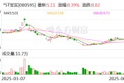 东平*ST宝实拟置出轴承业务资产，置入电投新能源100%股权