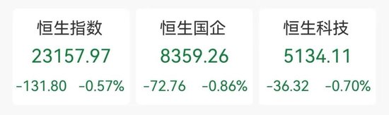 突发“深V”！一股更狂飙近(🥄)80%