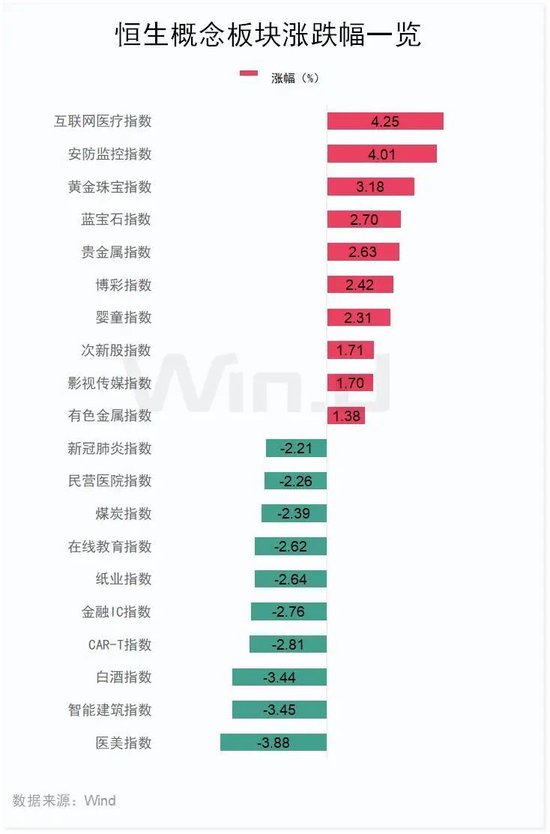 突发“深V”！一股更(😀)狂飙近80%